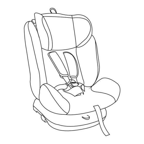 Coccolle Nova Manual