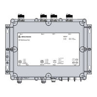 Hirschmann BAT300-Rail User Manual
