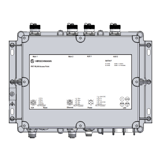 Hirschmann BAT54-F User Manual