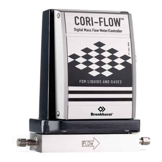 BRONKHORST CORI-FLOW Instruction Manual