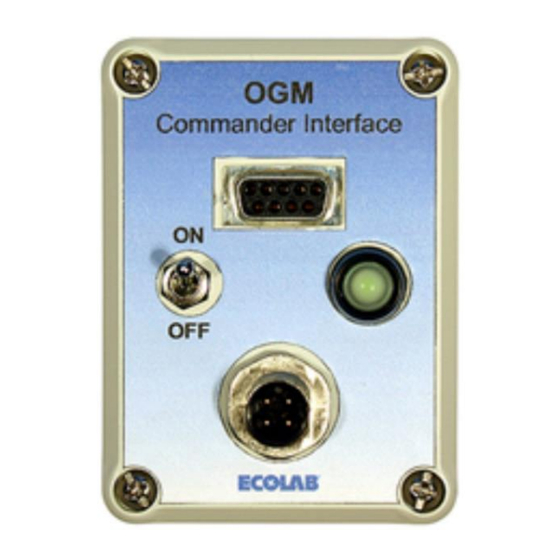 Ecolab OGM Series Configuration Manual