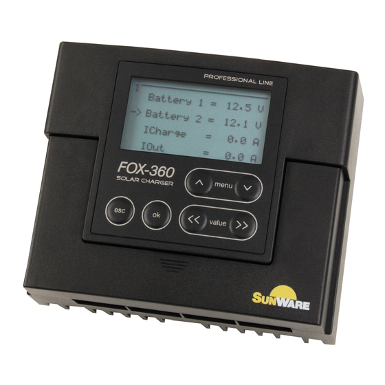 SunWare FOX-360 Installation Manual
