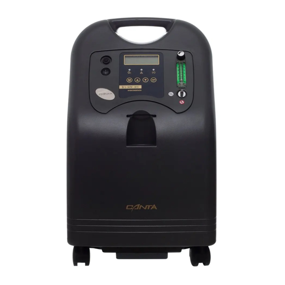 Canta V Series User Manual And Maintenance