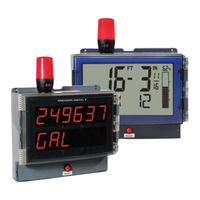Precision Digital Corporation MOD-PD2LH Series Instruction Manual