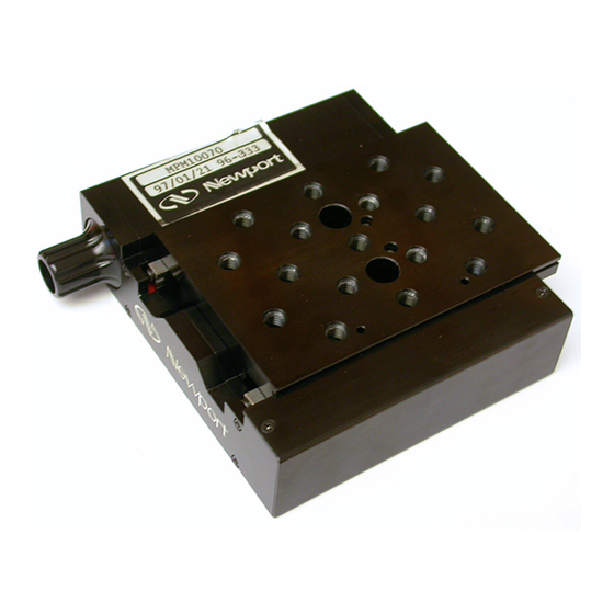 Newport PM500 Series Command Reference Manual