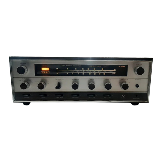 Teac AS-60 Service Manual