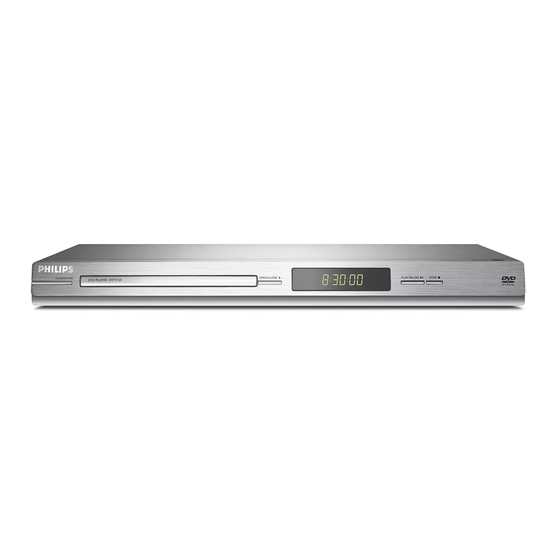 Philips DVP3120 Series Service Manual