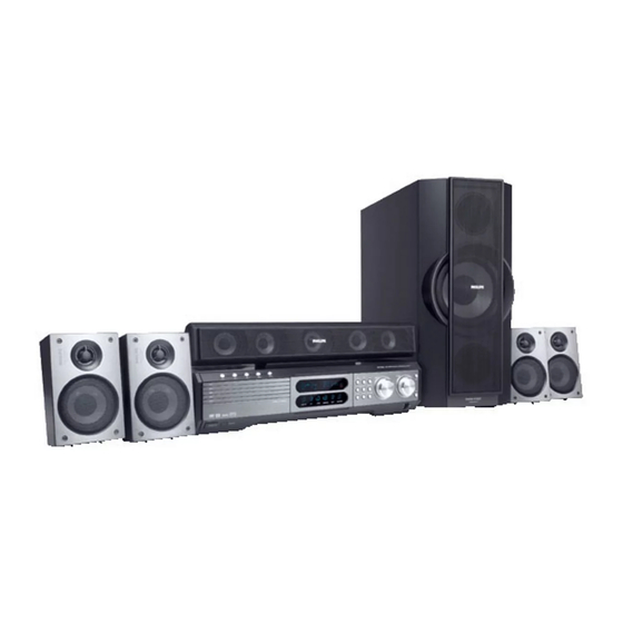 Philips MX3900D Service Manual