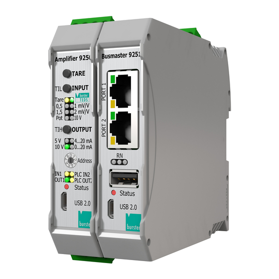 Burster 9251 PROFINET Series Operation Manual