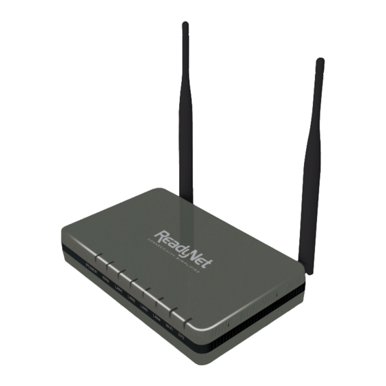 ReadyNet WRT500 User Manual