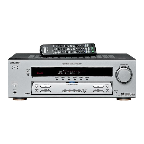 Sony STR-DE495 Easy Setup Manual