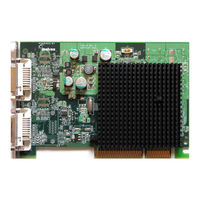 Matrox Millennium P690 User Manual