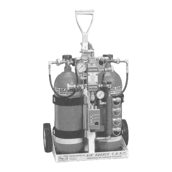 SCI The Air Source C.A.R.T.  F-ASC-001-001 Manuals