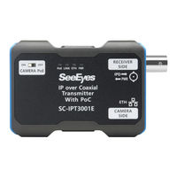 SeeEyes SC-IPR3001E User Manual