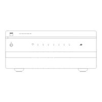 NAD T 975 C/AH Service Manual