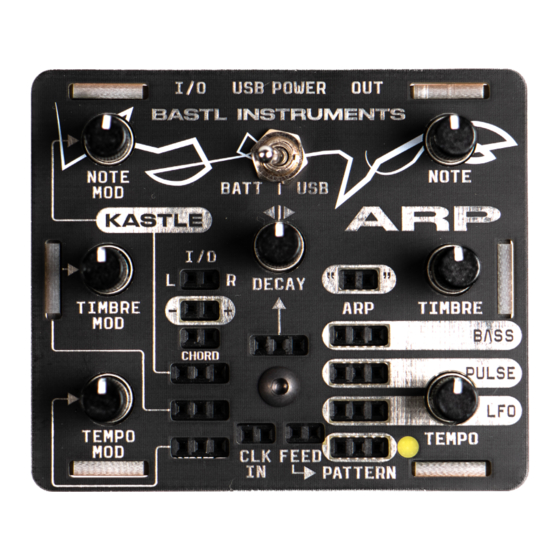Bastl Kastle ARP Manual