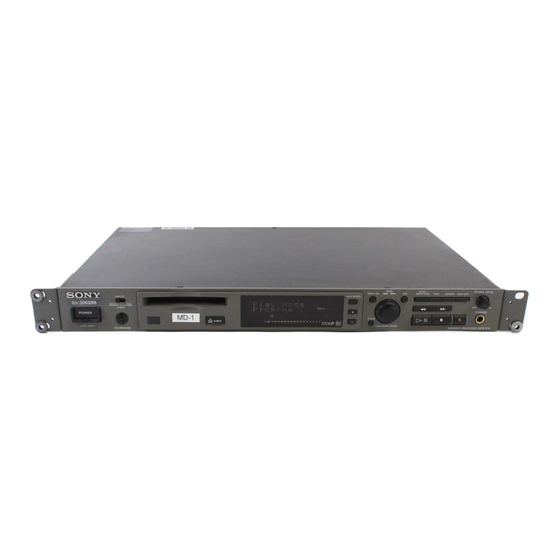 Sony MDS-E12 Service Manual