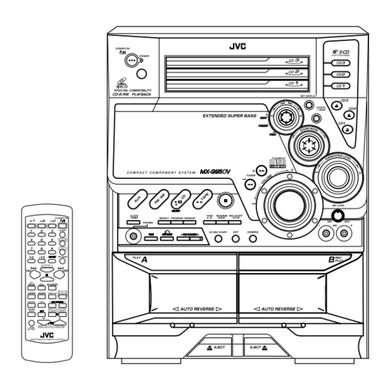 JVC MX-G850V Service Manual
