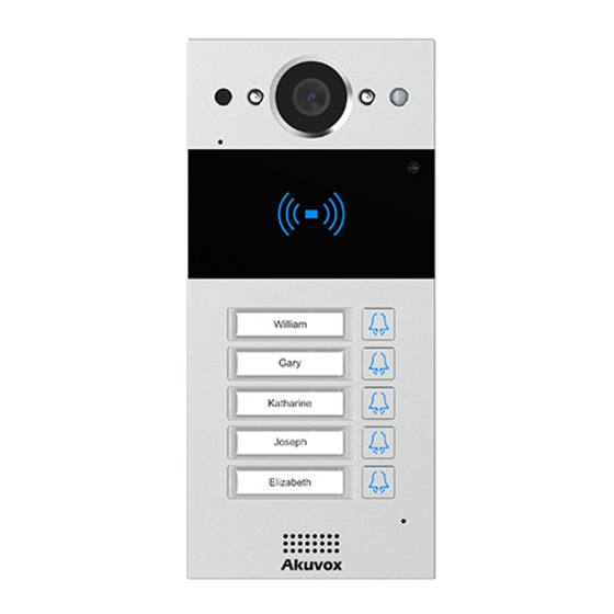 Akuvox R20B Series Admin Manual