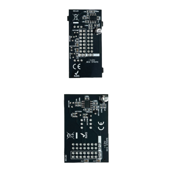 ADDAC System ADDAC900PD Assembly Manual