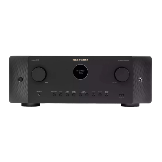 Marantz CINEMA 60 Owner's Manual