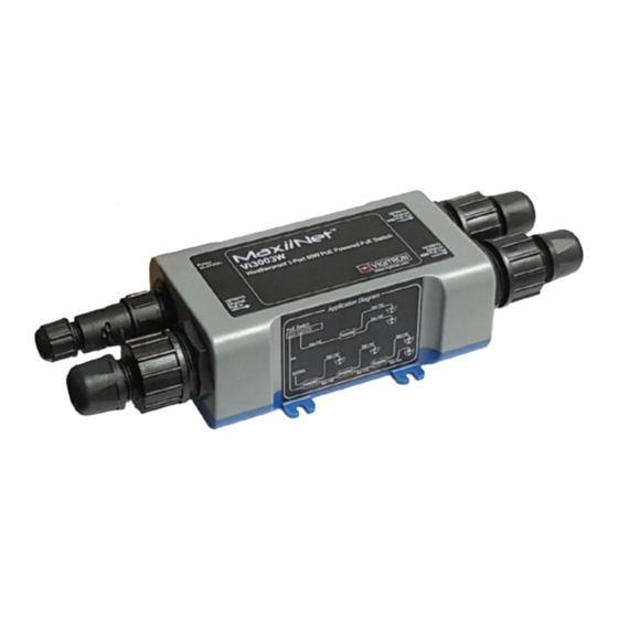 Vigitron MaxiiNet VI-3003WP User Manual