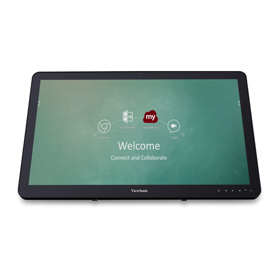 ViewSonic IFP2410 Quick Start Manual