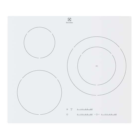 Electrolux EHM6532IWP User Manual