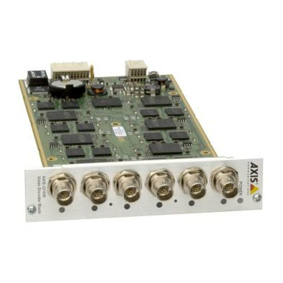 Axis  Q7406 User Manual