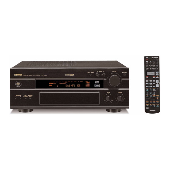 Yamaha HTR-5490 Owner's Manual
