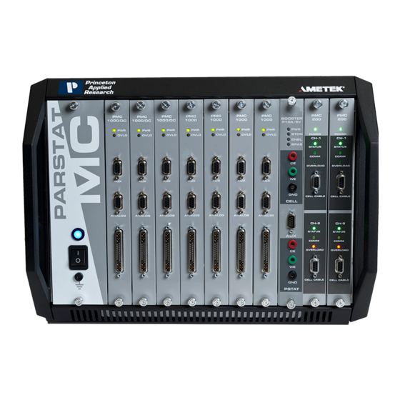 Ametek PMC-1000 Hardware Manual
