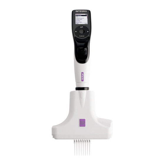 Integra VIAFLO Quick Start Manual