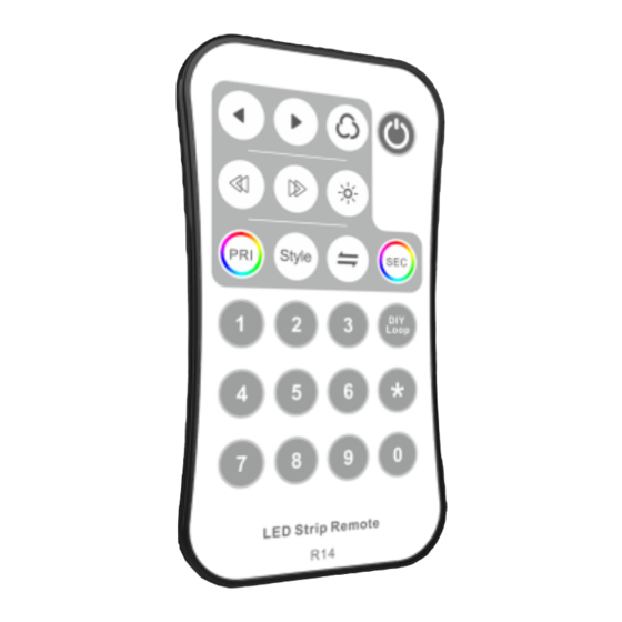 SuperLightingLED Classy Series Quick Start Manual