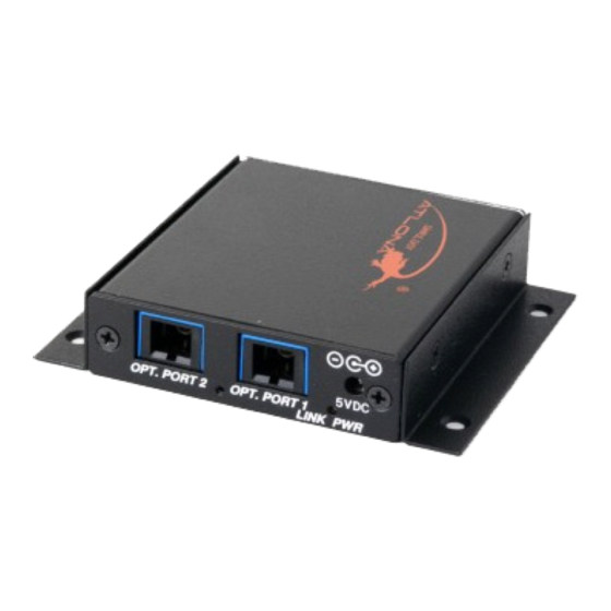 Atlona AT-DVIDF40SR User Manual