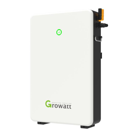 Growatt GBLI6532 Quick Installation Guidance