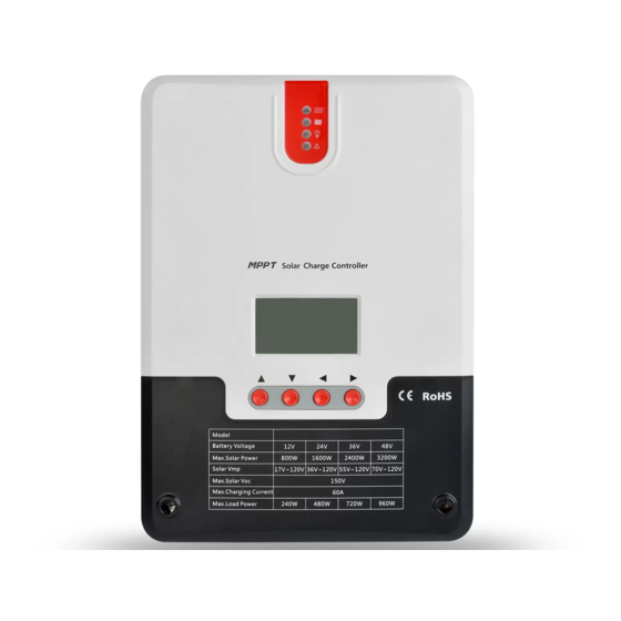 Srne ML4860N15 User Manual