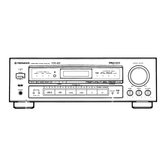 Pioneer VSX-453 Operating Instructions Manual