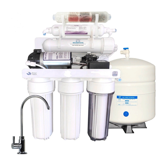 PurePro RO102 User Manual