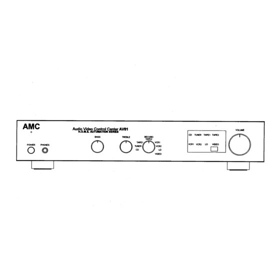 AMC AV81 Instructions For Installation And Operation Manual