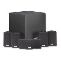 Polk Audio RM700 SERIES Manual