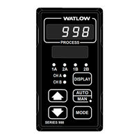 Watlow 988 series User Manual