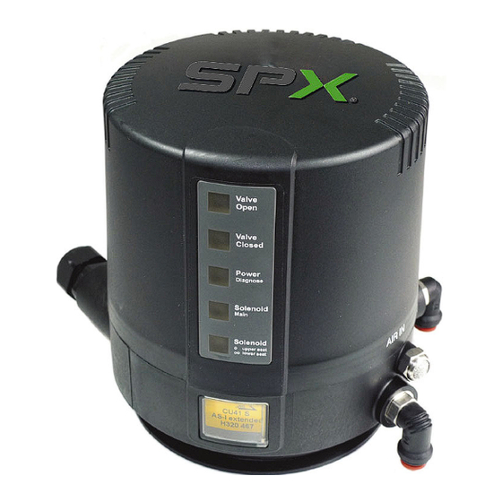 SPXFLOW APV CU4plus AS-i Instruction Manual