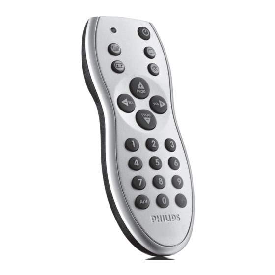 Philips SRP1101/10 User Manual