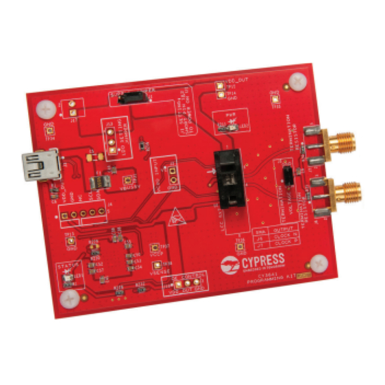 Cypress CY3641 Quick Start Manual