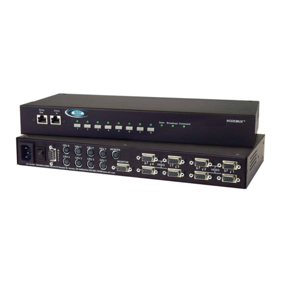 NTI ST-xU Installation And Operation Manual