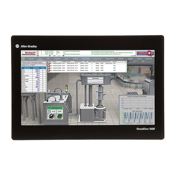 Rockwell Automation VersaView 5400 User Manual