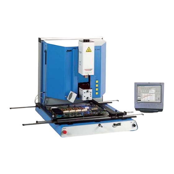 Pace TF 1700 Operation And Maintenance Manual