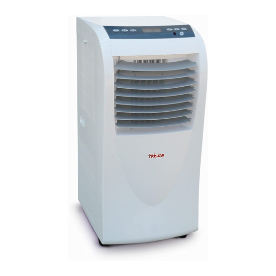 TriStar AC 5490 Manual