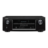 D+M Group AVR-S510BT Manual