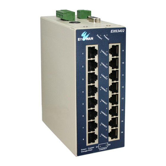 EtherWAN EX63000 Series Installation Manual